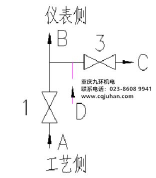 二閥組原理圖片_重慶九環(huán)機電