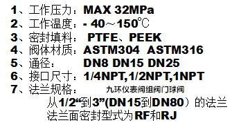 儀表球閥_內(nèi)螺紋球閥技術(shù)參數(shù)