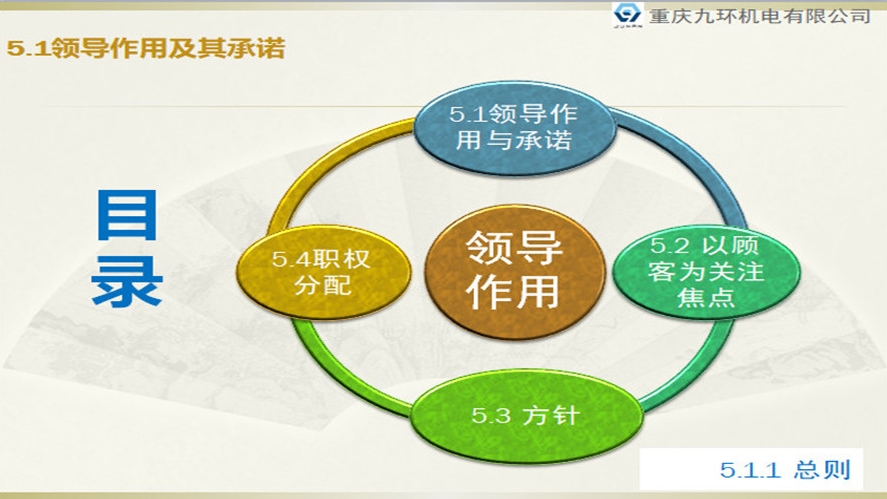 閥門_閥組_重慶九環(huán)機電